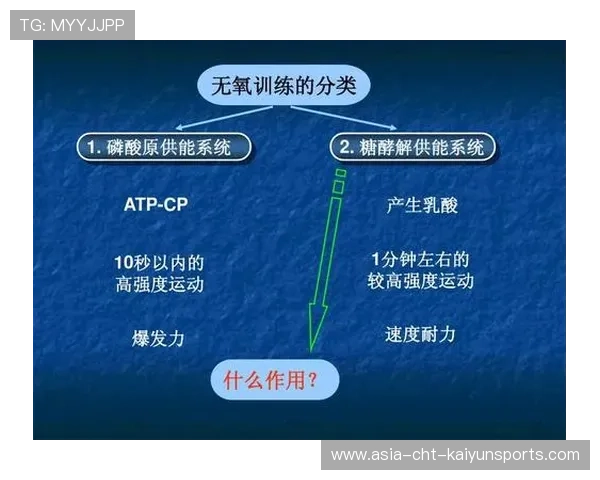 推动运动训练模拟系统成果新闻内容展示方式升级,模拟训练在运动训练中的作用 推动运动训练模拟系统成果新闻内容展示方式升级,模拟训练在运动训练中的作用