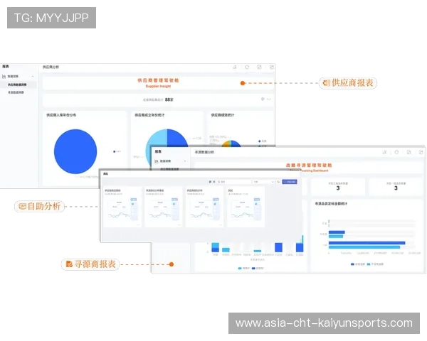 构建体育内容供应链可视化追踪系统新闻平台，体育企业供应链管理关键是什么