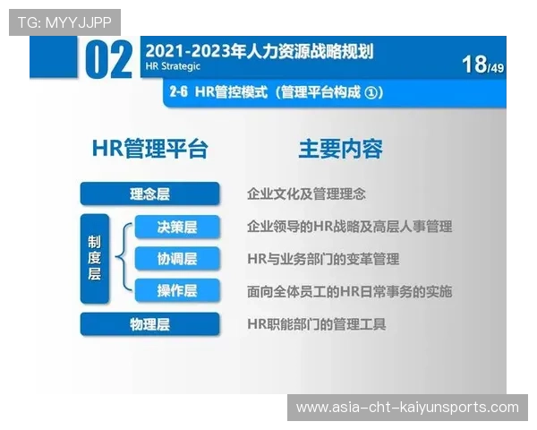 新闻中心战略升级企业年度发展战略奠定未来市场基础，2021年企业发展战略