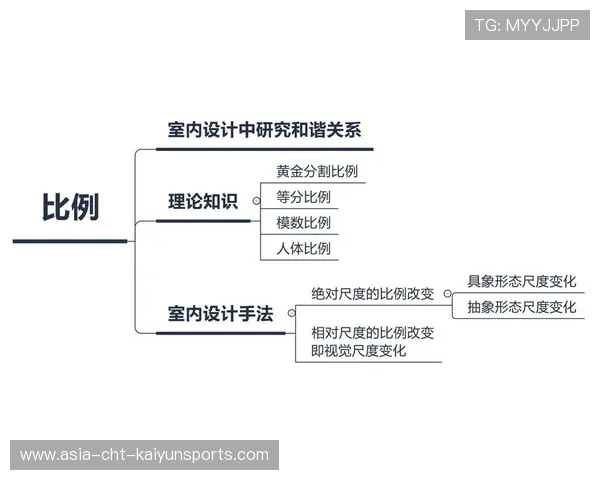 职业联赛的解说内容创新设计思路与实施